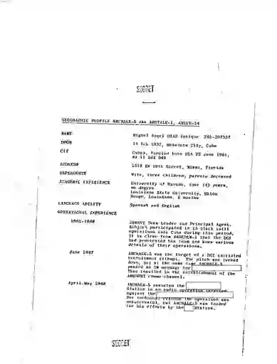 scanned image of document item 48/284