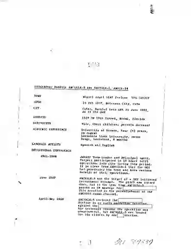 scanned image of document item 54/284