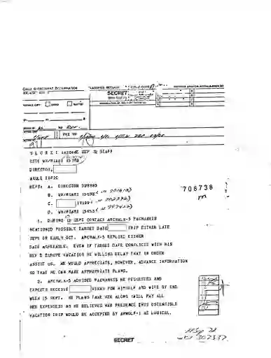 scanned image of document item 55/284