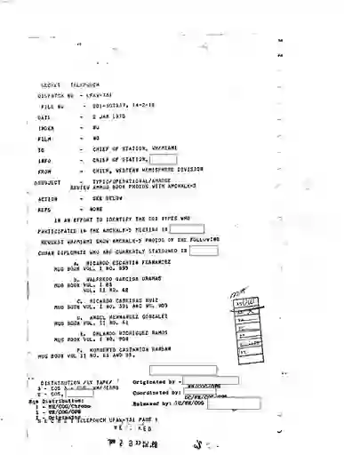 scanned image of document item 95/284