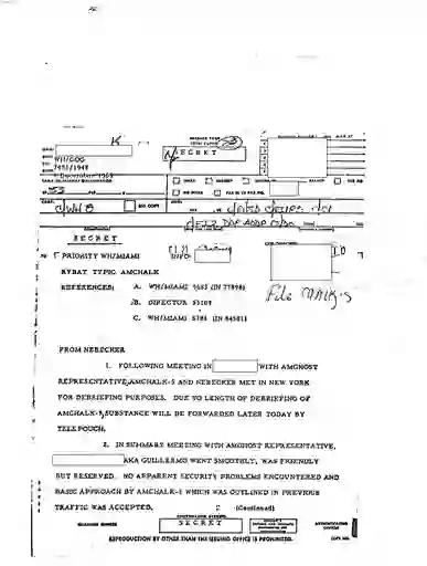 scanned image of document item 110/284