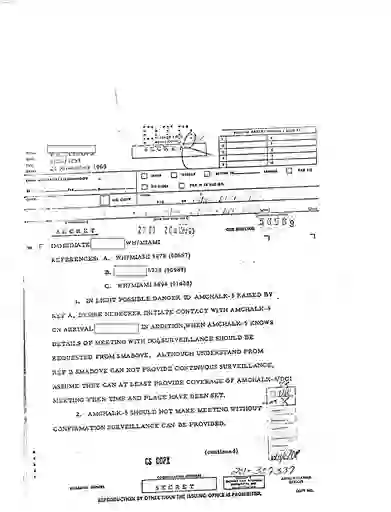 scanned image of document item 124/284