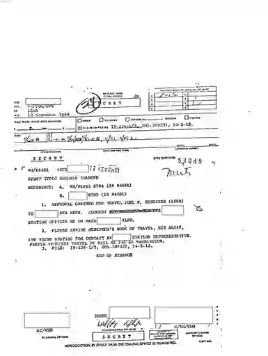 scanned image of document item 156/284