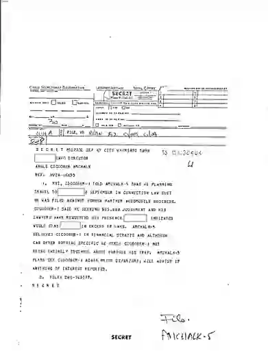 scanned image of document item 179/284