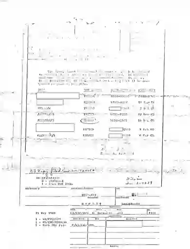 scanned image of document item 182/284