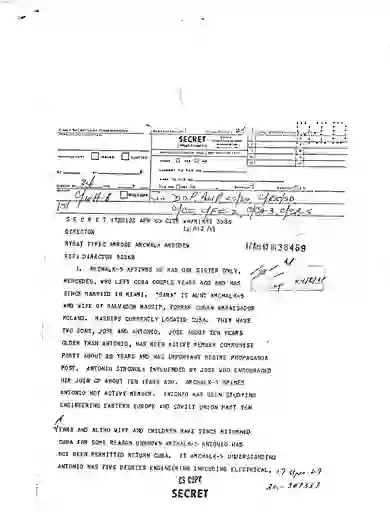 scanned image of document item 188/284