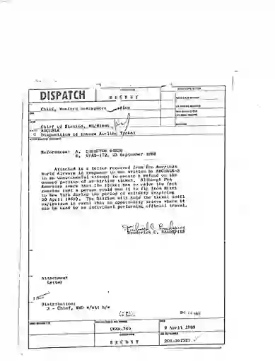 scanned image of document item 190/284