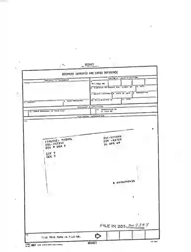 scanned image of document item 205/284