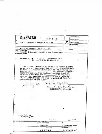 scanned image of document item 213/284