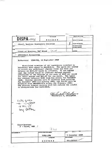 scanned image of document item 214/284