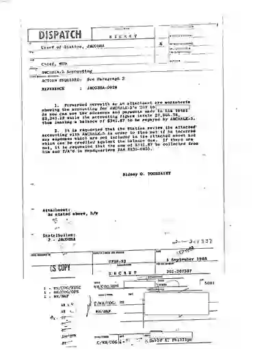 scanned image of document item 215/284