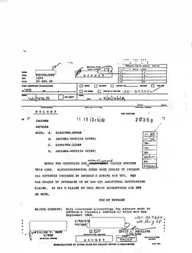 scanned image of document item 217/284