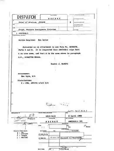 scanned image of document item 230/284