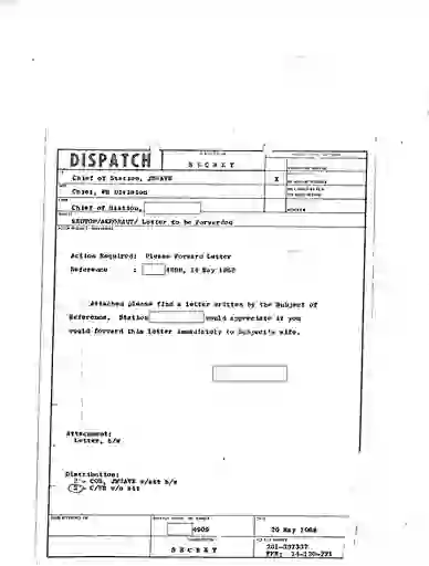 scanned image of document item 254/284