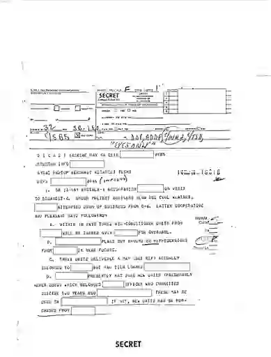 scanned image of document item 265/284