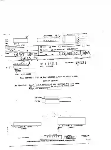 scanned image of document item 284/284