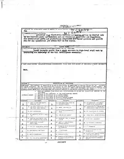 scanned image of document item 167/260