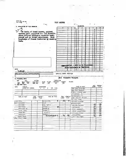 scanned image of document item 221/260