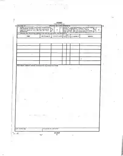 scanned image of document item 230/260