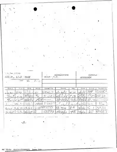 scanned image of document item 248/362