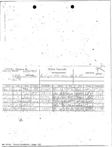 scanned image of document item 250/362