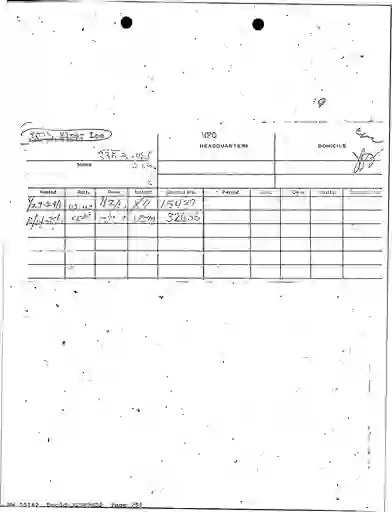 scanned image of document item 251/362