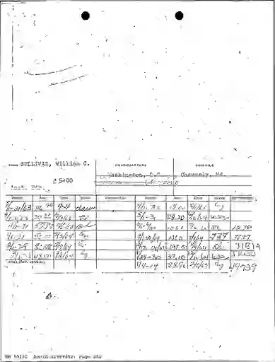 scanned image of document item 252/362