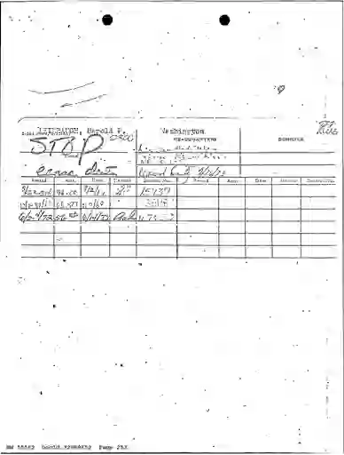 scanned image of document item 253/362