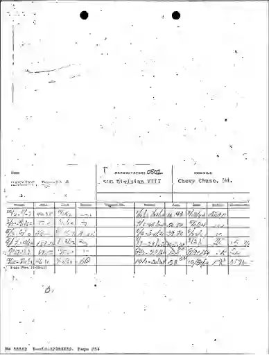 scanned image of document item 254/362
