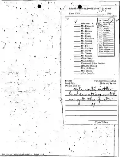 scanned image of document item 274/362