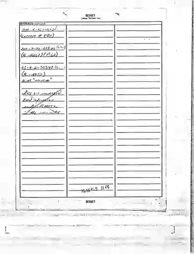 scanned image of document item 94/124