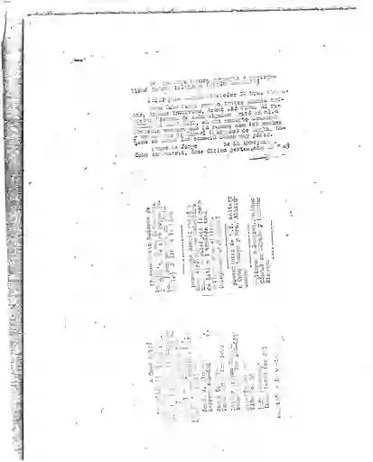 scanned image of document item 77/260