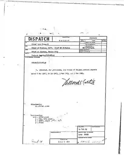 scanned image of document item 79/260