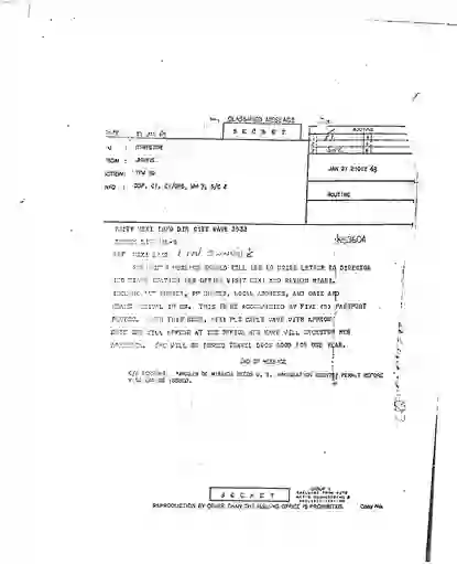 scanned image of document item 194/260