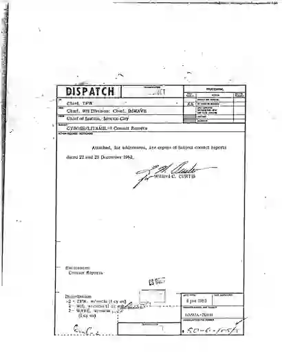 scanned image of document item 251/260