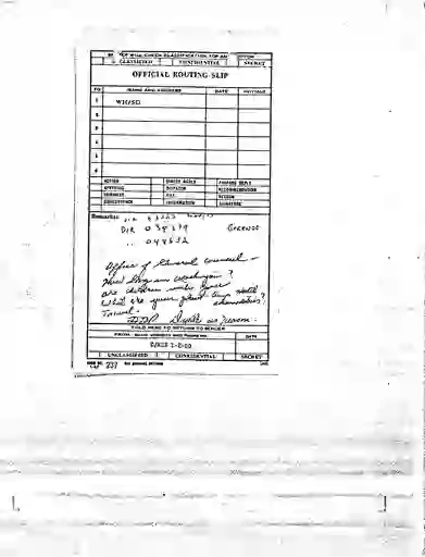 scanned image of document item 55/145