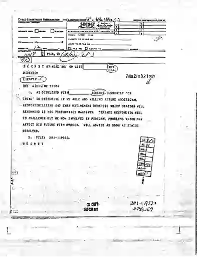 scanned image of document item 85/145