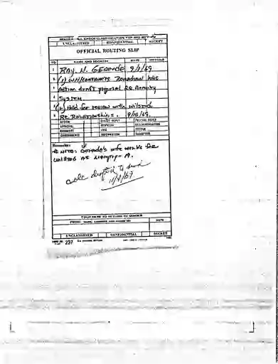 scanned image of document item 88/145