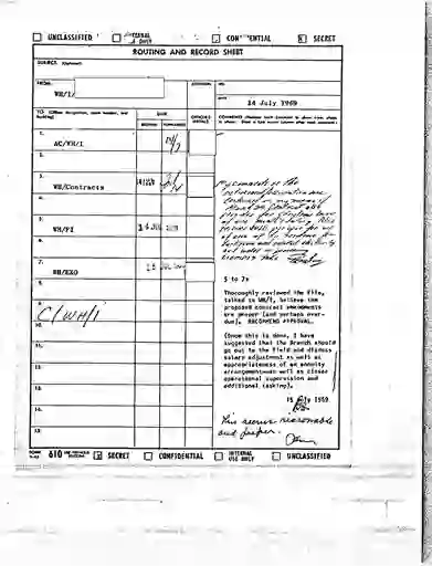 scanned image of document item 95/145