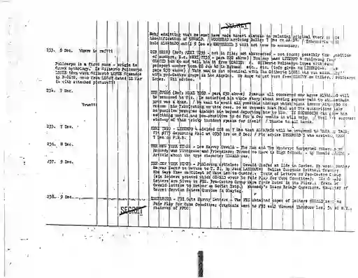 scanned image of document item 50/126