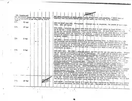 scanned image of document item 76/126