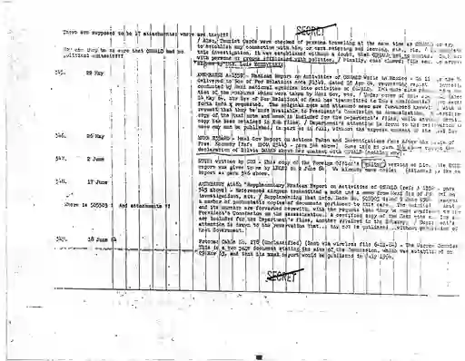 scanned image of document item 78/126