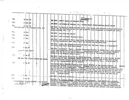 scanned image of document item 99/126