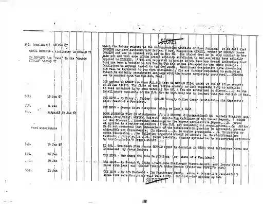 scanned image of document item 101/126