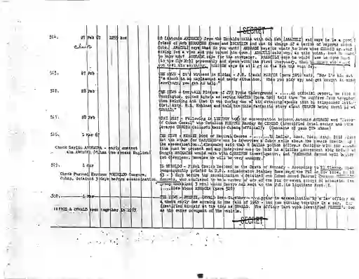 scanned image of document item 104/126