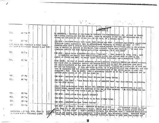 scanned image of document item 115/126