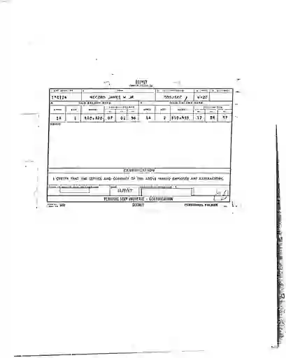 scanned image of document item 78/267