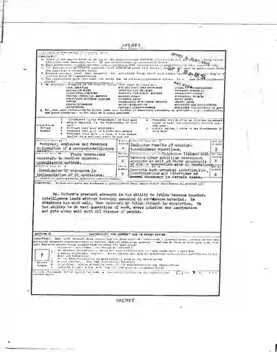 scanned image of document item 129/267