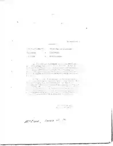 scanned image of document item 160/267