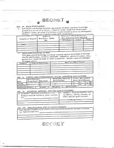 scanned image of document item 221/267